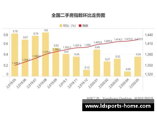 球员无法购买的原因及其影响分析