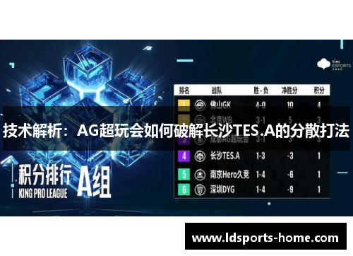 技术解析：AG超玩会如何破解长沙TES.A的分散打法